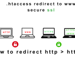 Laravel .htaccess www, non-www,http and non-https redirection