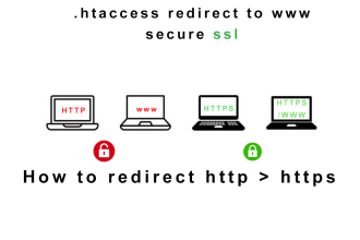 Laravel .htaccess www, non-www,http and non-https redirection